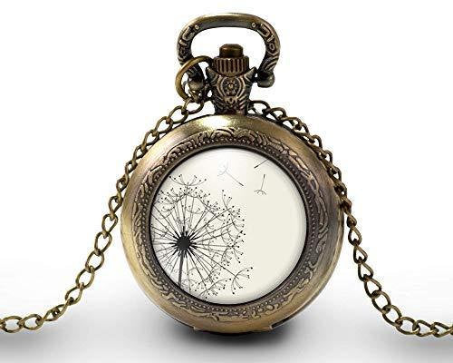 Montre gousset, 
